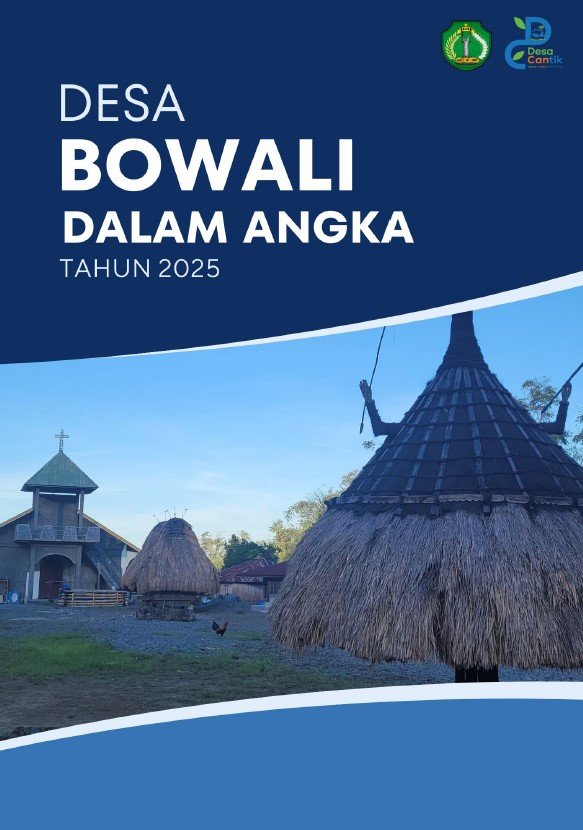 Desa Beiwali Dalam Angka 2025